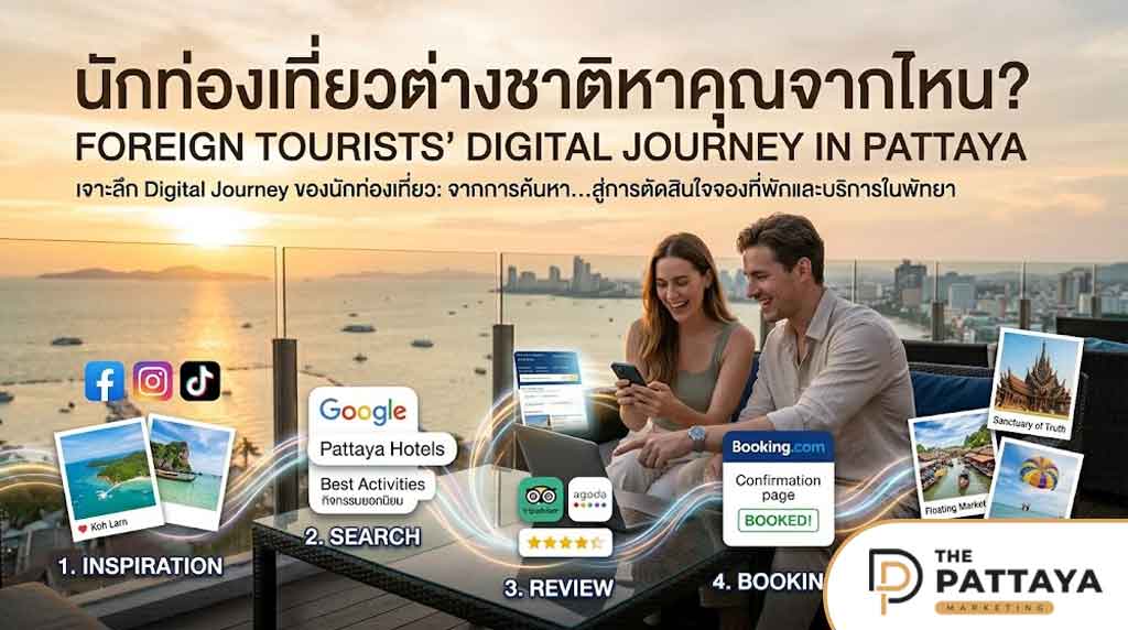 The Pattaya Marketing