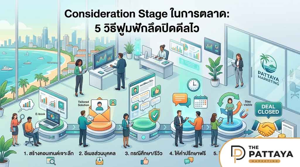 Consideration Stage