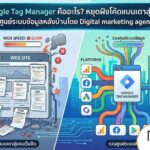 Google Tag Manager
