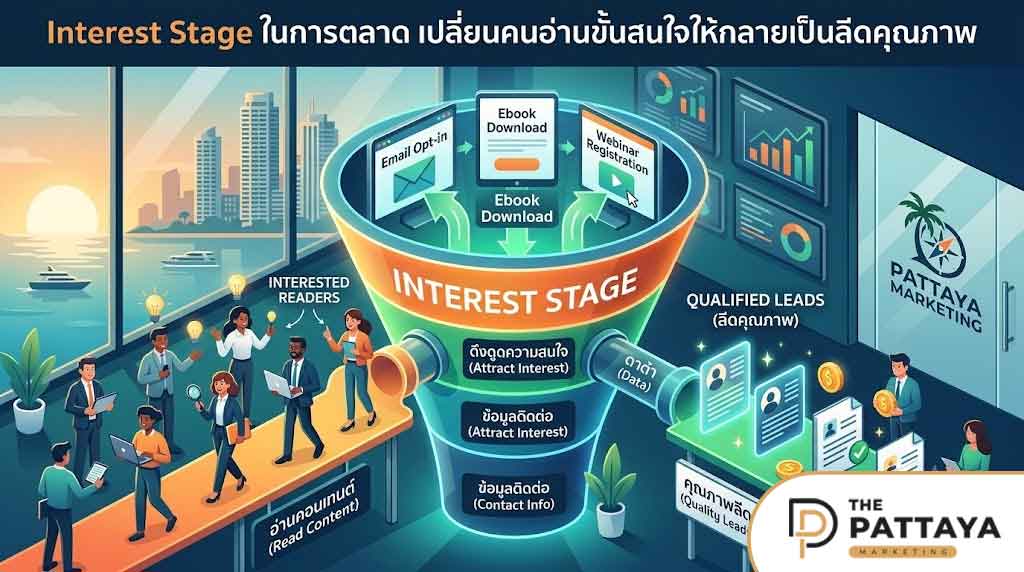 Interest Stage