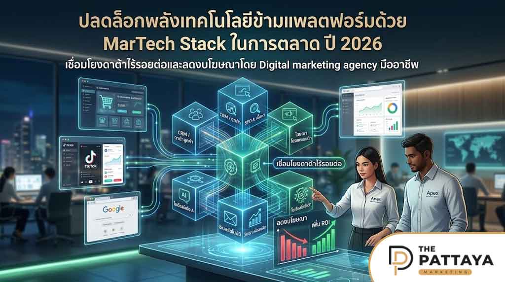 MarTech Stack
