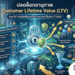 Customer Lifetime Value (LTV)