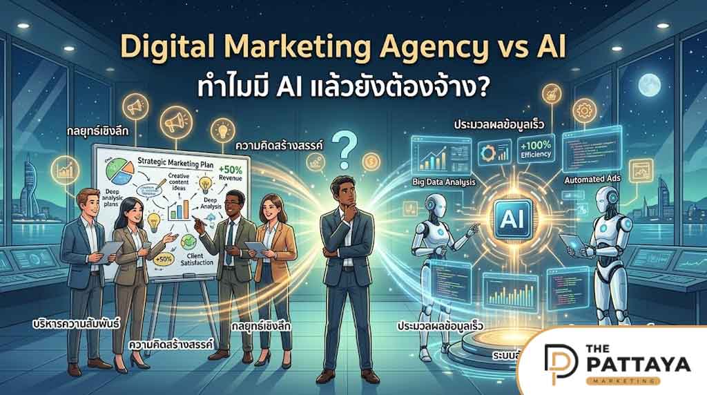 Digital Marketing Agency vs AI