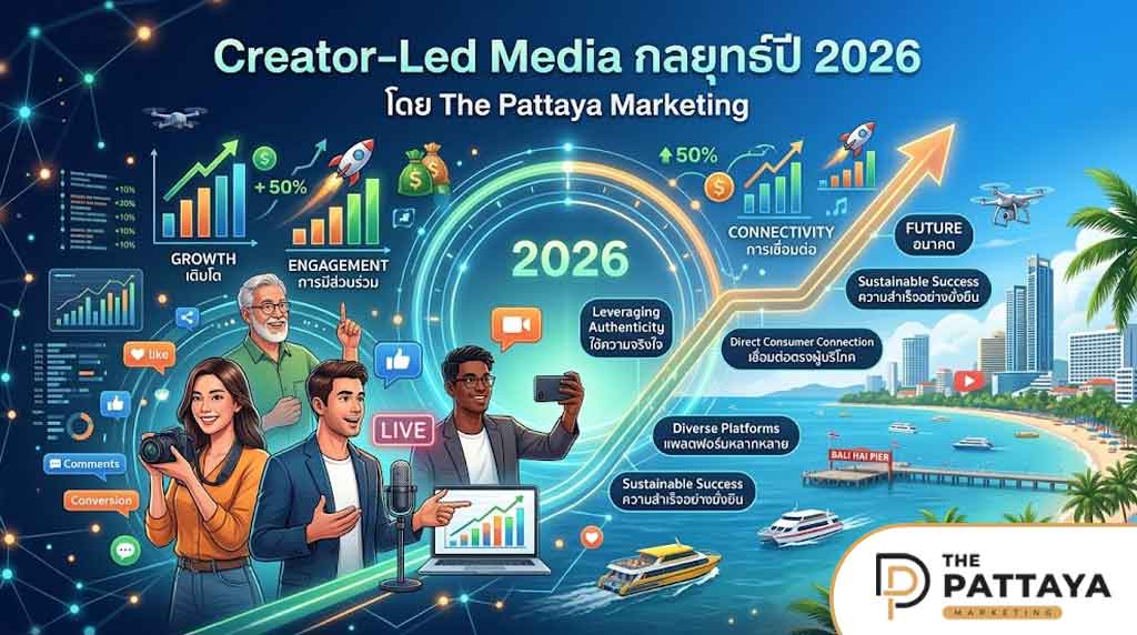 Pattaya Marketing