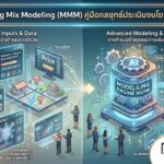 Marketing Mix Modeling (MMM)