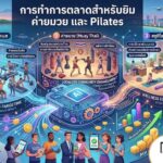 Pattaya Marketing
